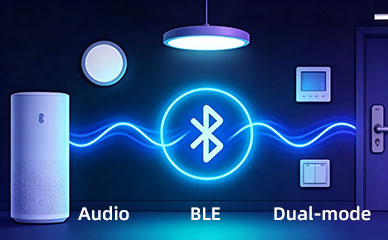 Common Classifications of Bluetooth Communication Modules