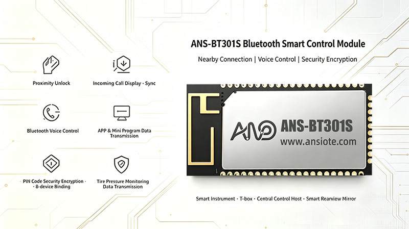 ANS-BT301S Ultra Edition Smart Cockpit Bluetooth Connectivity Function