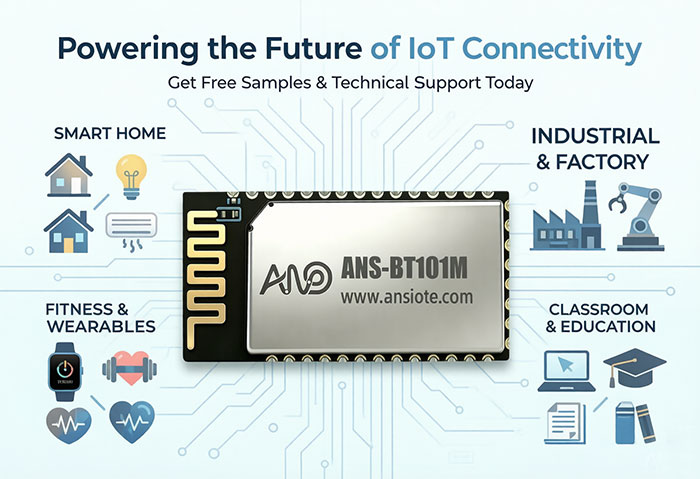 Images of ANS-BT101M Bluetooth module for IoT applications